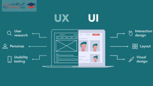 آموزش طراحی رابط کاربری UI/UX در شیراز