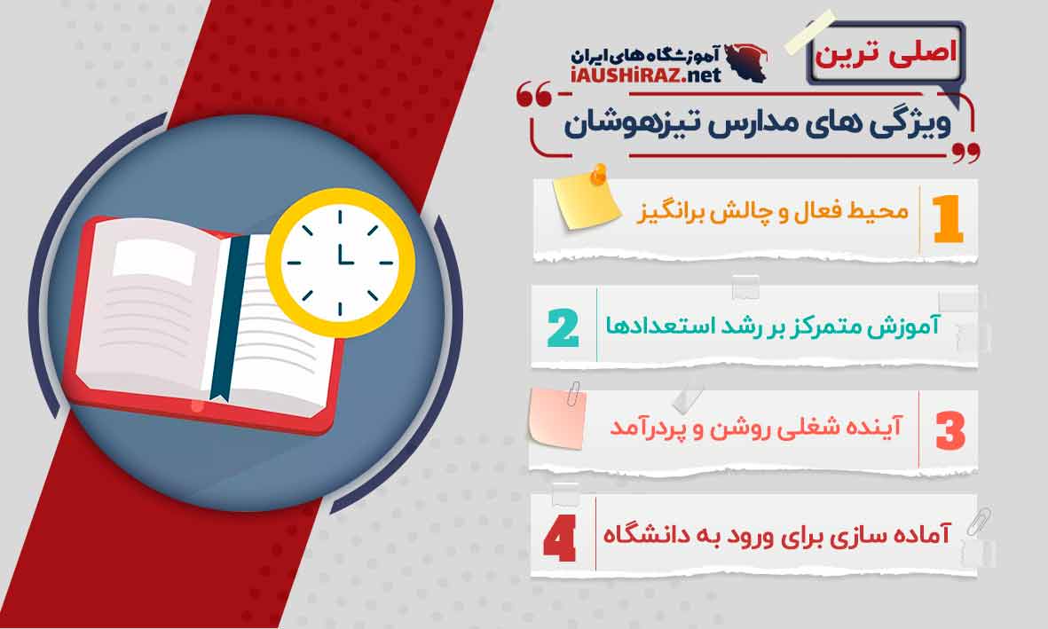 ویژگی های مدارس تیزهوشان شیراز